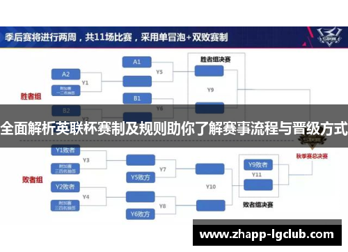 全面解析英联杯赛制及规则助你了解赛事流程与晋级方式