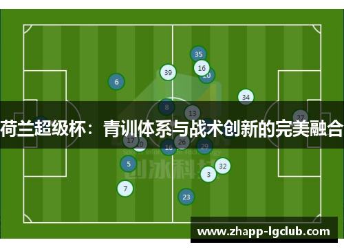荷兰超级杯：青训体系与战术创新的完美融合