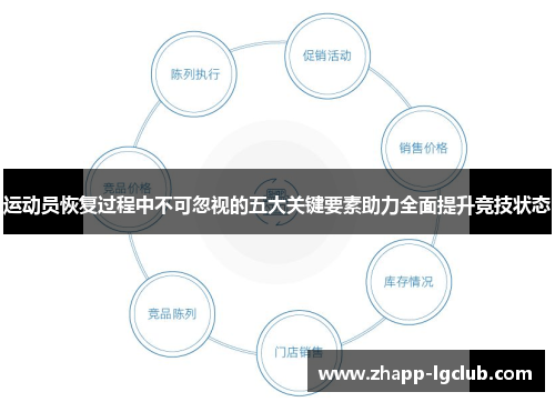 运动员恢复过程中不可忽视的五大关键要素助力全面提升竞技状态
