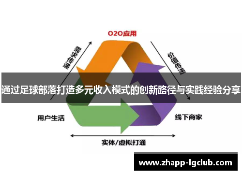 通过足球部落打造多元收入模式的创新路径与实践经验分享