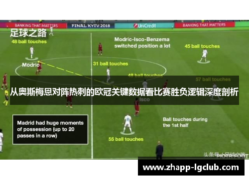 从奥斯梅恩对阵热刺的欧冠关键数据看比赛胜负逻辑深度剖析