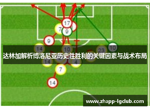 达林加解析博洛尼亚历史性胜利的关键因素与战术布局